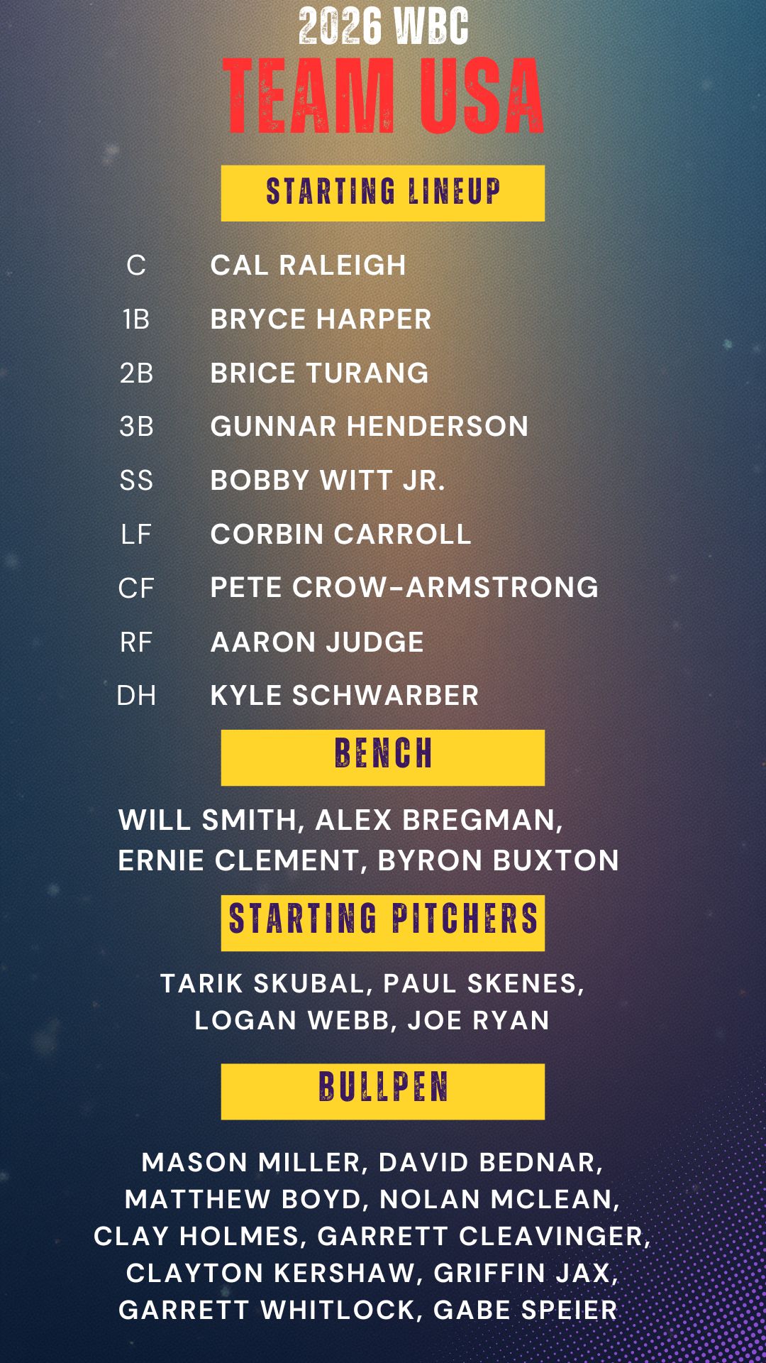 【WBC2026】出場予定選手一覧｜各国代表選手最新情報＆代表資格を解説