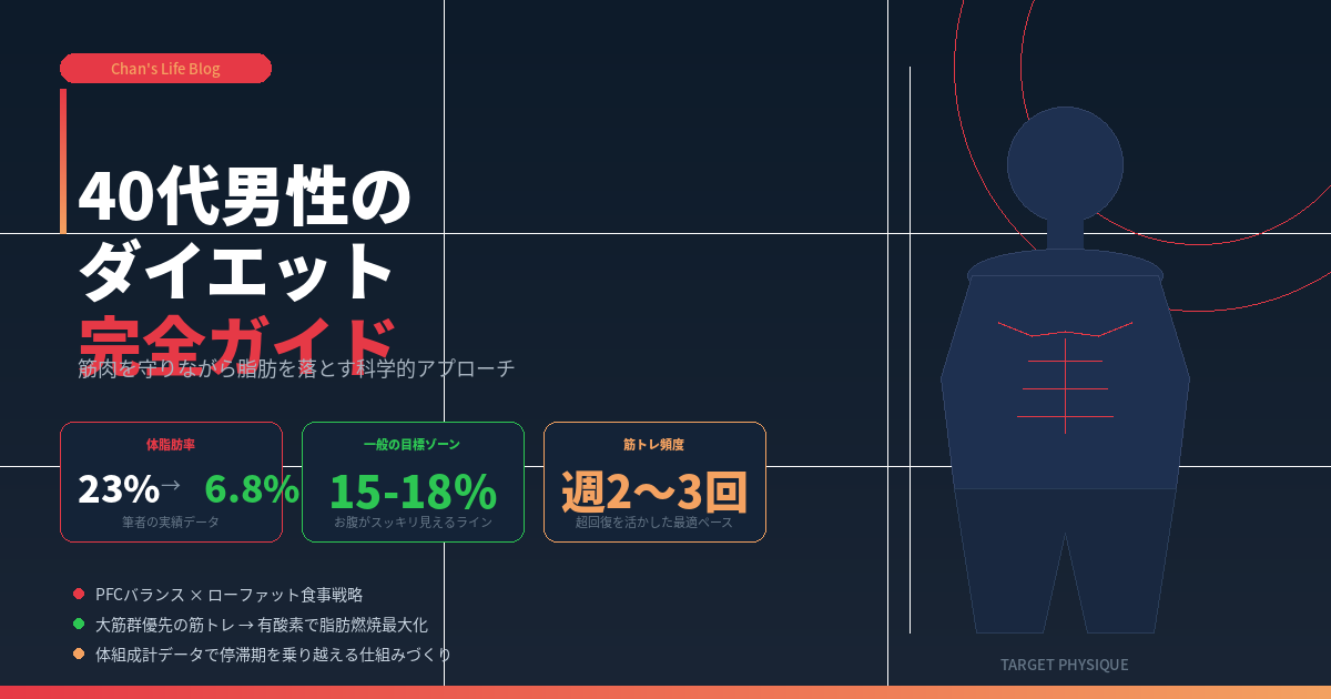 The eye-catching image for this article