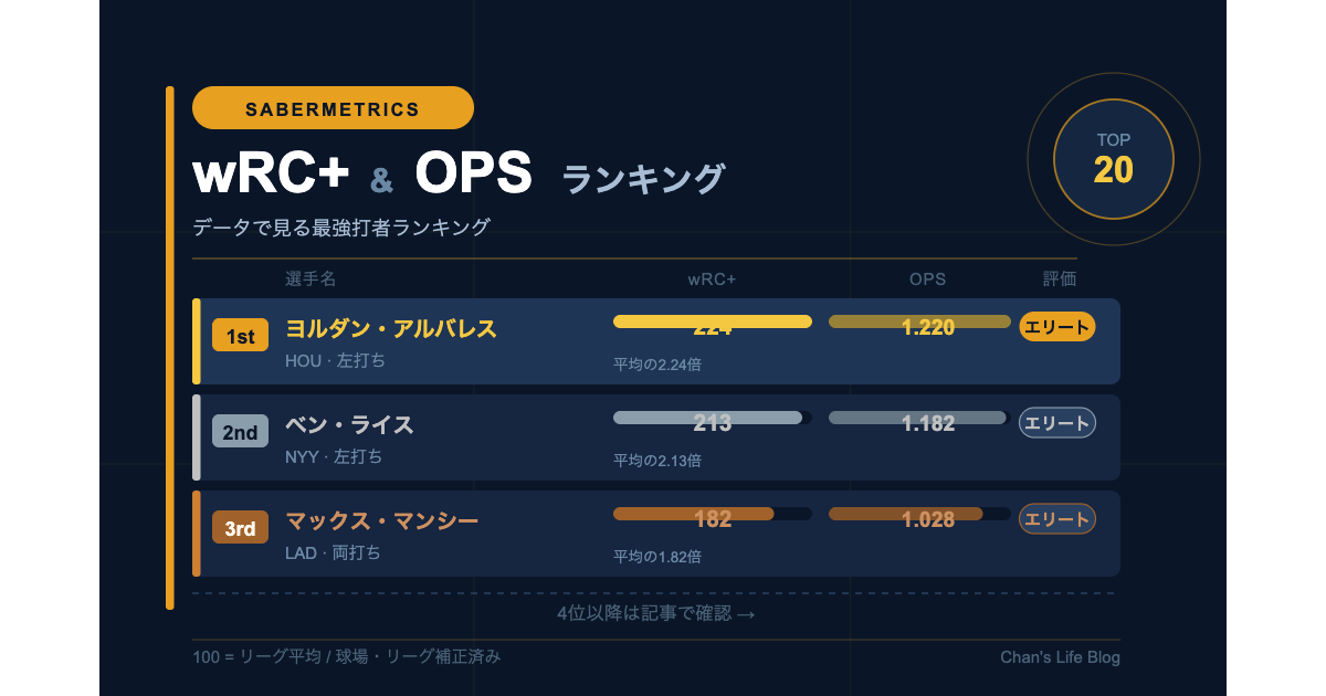 The eye-catching image for this article